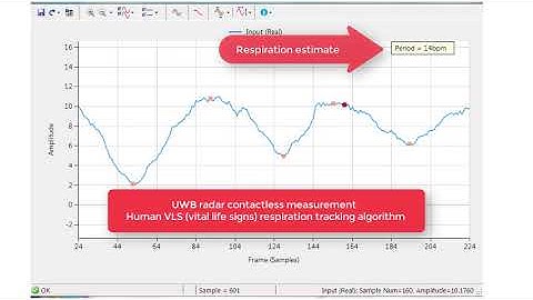 UWB radar vital life signs tracking
