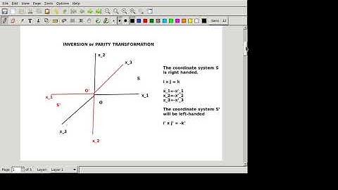 Lecture 1 - Coordinate transformations in 3D Euclidean Space