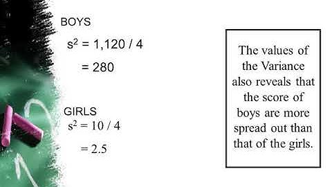 Measures of Variability for Video