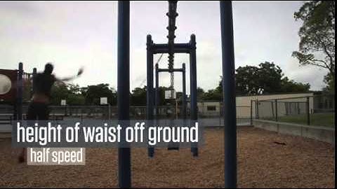 Act 2 - Height of Swing as a Function of Time