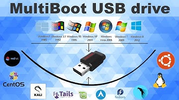 Create MultiBoot USB Flash Drive | Windows 7, 8, 8.1 ,10, XP, Linux, Kali Linux, Parrot OS, etc