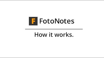 FotoNotes- How it Works Video