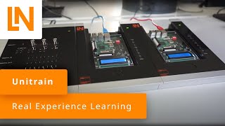Real Experience Learning mit UniTrain & Labsoft