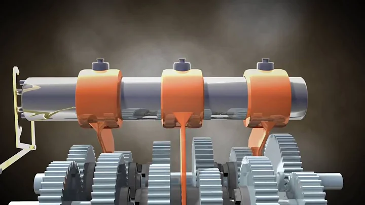 How Sequential Manual Transmissions Work! Animation