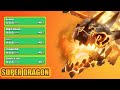 NEW SUPER DRAGON ATTACK = UNSTOPPABLE!!! BEST TH14 Attack Strategy | Clash of Clans | Legend League