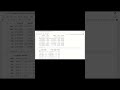 Data Analysis | تحليل بيانات | من كورس تطبيقات مشاريع تحليل البيانات
