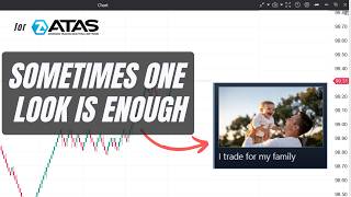 ATAS Platform Trading Psychology Tool | JSI Trade Mirror Widget screenshot 4