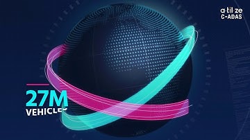 Atilze C-ADAS Collision Avoidance System