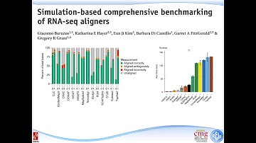 Lecture 10 RNA-Seq III part 1