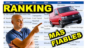 ¿Cuál es la furgoneta más vendida 2020?