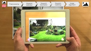 Evaluating the Effect of Feedback from Different Computer Vision Processing Stages: A ...