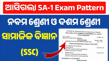 SA-1 Exam Pattern Social Science 2022-23 9th Class & 10th Class