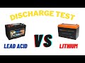 Lithium iTechWorld 120X vs Lead Acid Battery | Should I spend the money?