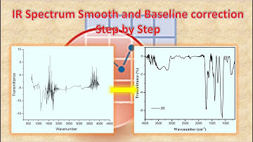 IR plot Peak smoothening and Baseline correction using Origin Pro 2022