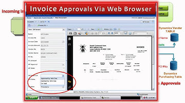 Metaviewer Paperless Accounts Payable Automation System