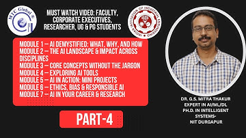 The AI Landscape & Impact Across Disciplines: Part-4