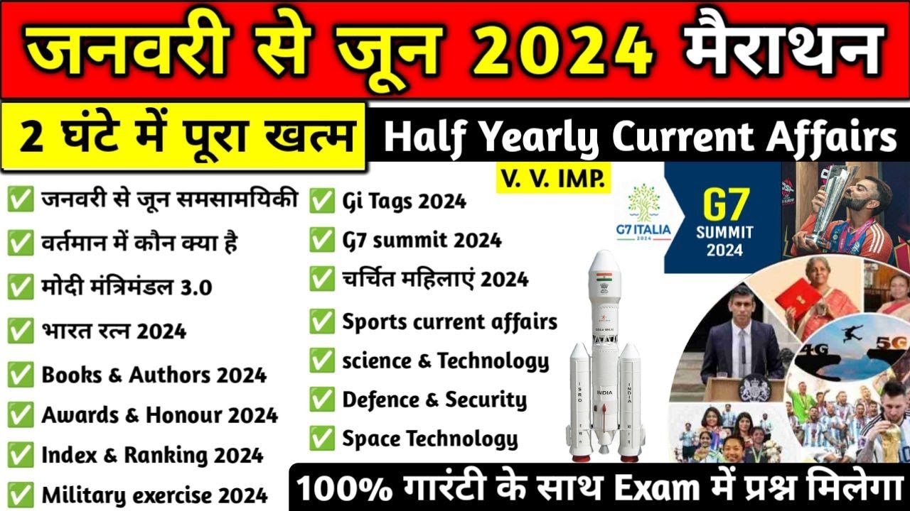 jan to june current affairs 2024 | last 6 months current affairs 2024 ...