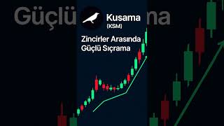 KernelDAO (KERNEL) – Ağın Kalbinde Yeniden Yapılanma  #borsa #altın #bitcoin #döviz #kriptodump