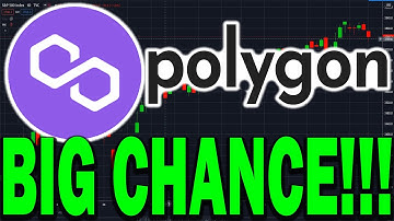POLYGON MATIC CAN EXPLODE SOON! DETAILED RECAP OF RECENT PRICE ACTION & EXACT SETUP!