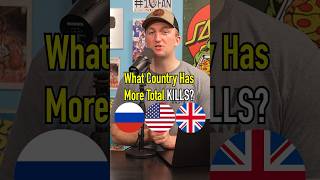 What Country Has More Total Kills Can You Guess Them shorts country world usa china india
