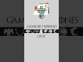Game of Thrones Quiz: Only True Fans Can Survive This Challenge! | W World Quiz Mp3 Song