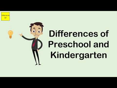 Video: What Is The Difference Between Budget Kindergartens And Autonomous Kindergartens?
