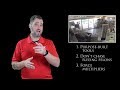 Turkish Storeowner Prepared For Anything The following video is brought to you courtesy of the Active Self Protection YouTube Channel. Click the link below to watch it now!