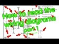 How to read Wiring Diagrams,  part 1 of 2