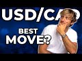 USDCAD Swing Trading Strategy!