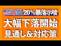 中国恒大集団の債務危機!マイナス20%予想!S&P500の20日値動きと今後の対応策を検討します【米国株投資】2021.9.21
