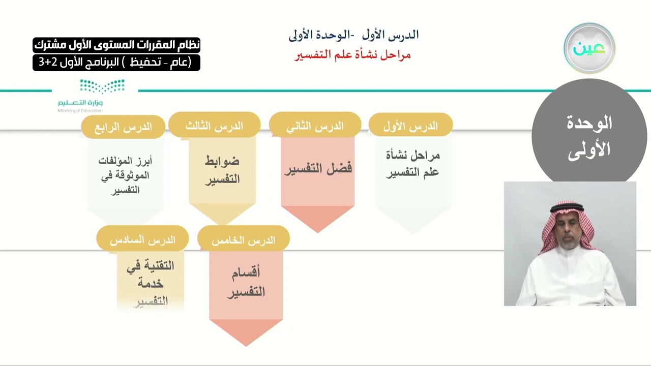مراحل نشأة علم التفسير - التفسير (1)  - المستوى الأول مشترك (عام-تحفيظ) البرنامج الأول 3
