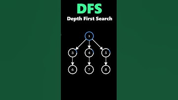 Depth First Search - Explained