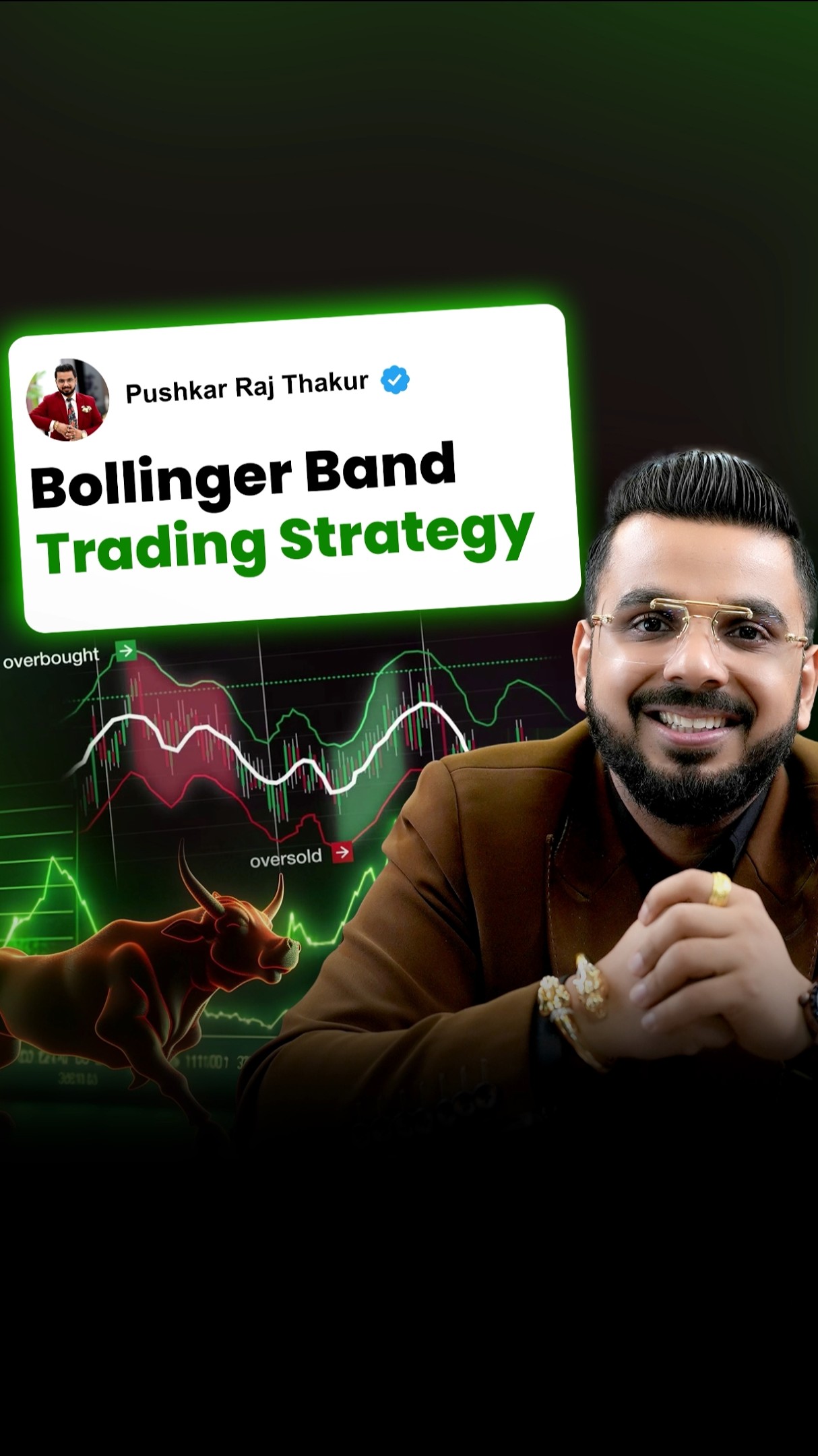 #Day76 || Bollinger Band Trading Strategy