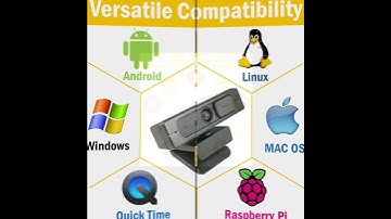 4K UHD USB WebCam with SONY IMX415 Sensor & 2*Mic | Midas Touch