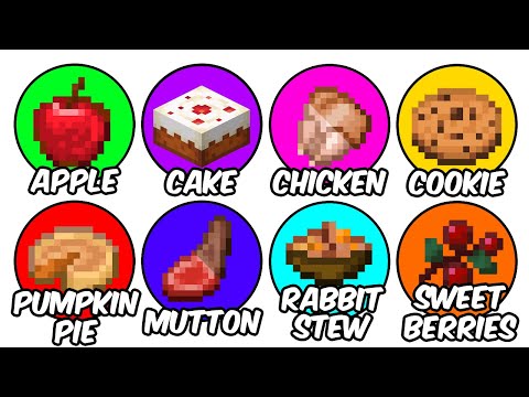 Every Food In Minecraft Explained In 16 Minutes