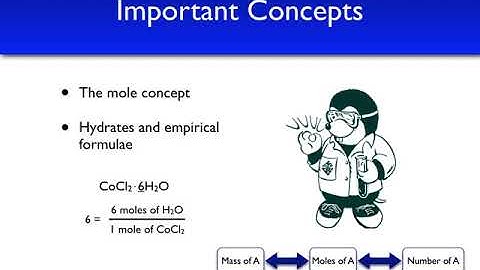 Pre Lab for Experiment #3: Determining the Formula of a Hydrate