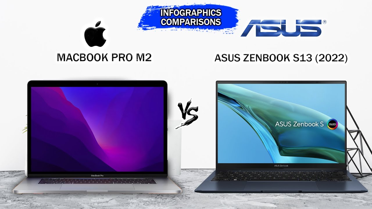 MacBook Pro 13 M2 vs Asus ZenBook S13 2022 Apple M2 12th Gen Intel