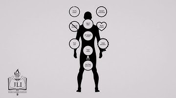 10 Mystical Sefirot, Explained