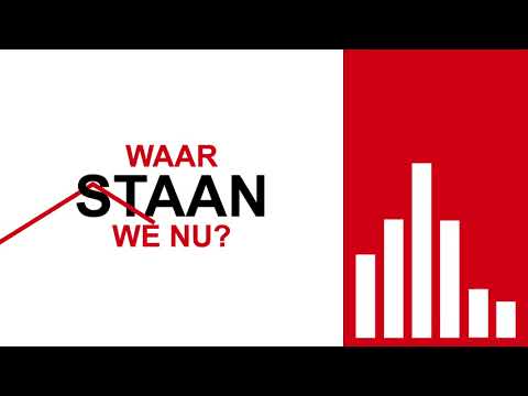 Video: Huis Van Logistiek