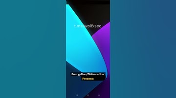 Google Play Protect Bypass | Harmfull Block Bypass | Harmful App Blocked @wolfxsec 2024 | 2025