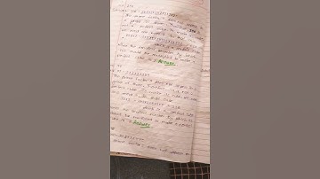 Exercise 7.1 | Cubes and Cube Roots | Chapter 7 | Solution 🔥 | Class 8 NCERT Math | Full#solution 💯🔥