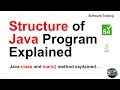 Structure of a Java Program Explained | Java Basics for Automation Testers
