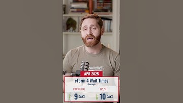 E-Form 4 wait times for suppressor purchases continue falling