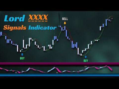 Better Than Premium: Lord XXXX 100% Profitable Buy Sell Indicator On Tradingview