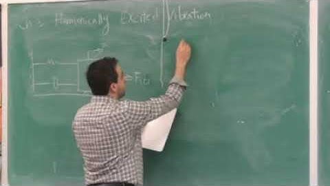 mech415-03/23/20-Harmonically Excited Vibration-Ch3