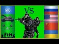 МИР VS Россия США Китай Украина Сравнение армии и вооруженных сил