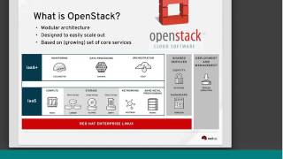 January 2016 Lenovo System x VUG with Red Hat Openstack 20160204 1541 1 Wealth