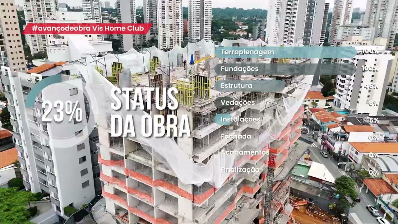 Fibra Experts | Vis Home Club – Vila Mascote | Acompanhamento de Obra - Janeiro/2025