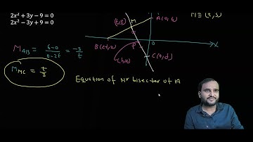 Let A be a fixed point (0,6) and B be a moving (2t,0). 1JEE Main 2021(Online) 27th August Morning !