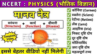 मानव नेत्र 👁️ | Human Eye | मानव नेत्र की सरंचना | structure of human eye | manav netra